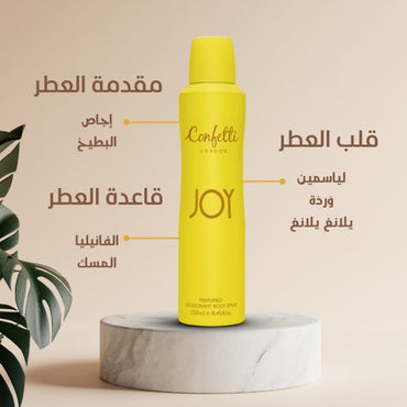 Confetti Joy Perfumed Deodorant Body Spray 250ml